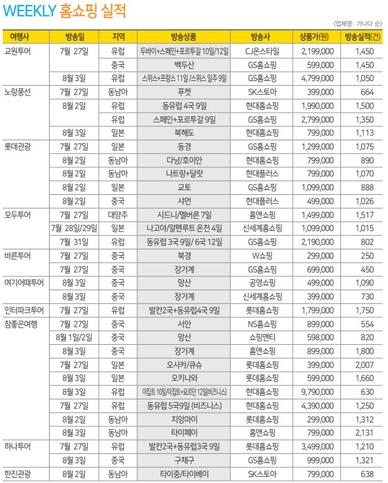 뉴스 사진